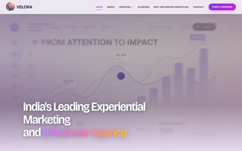 Velora website